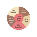 Creme Contour Wheel