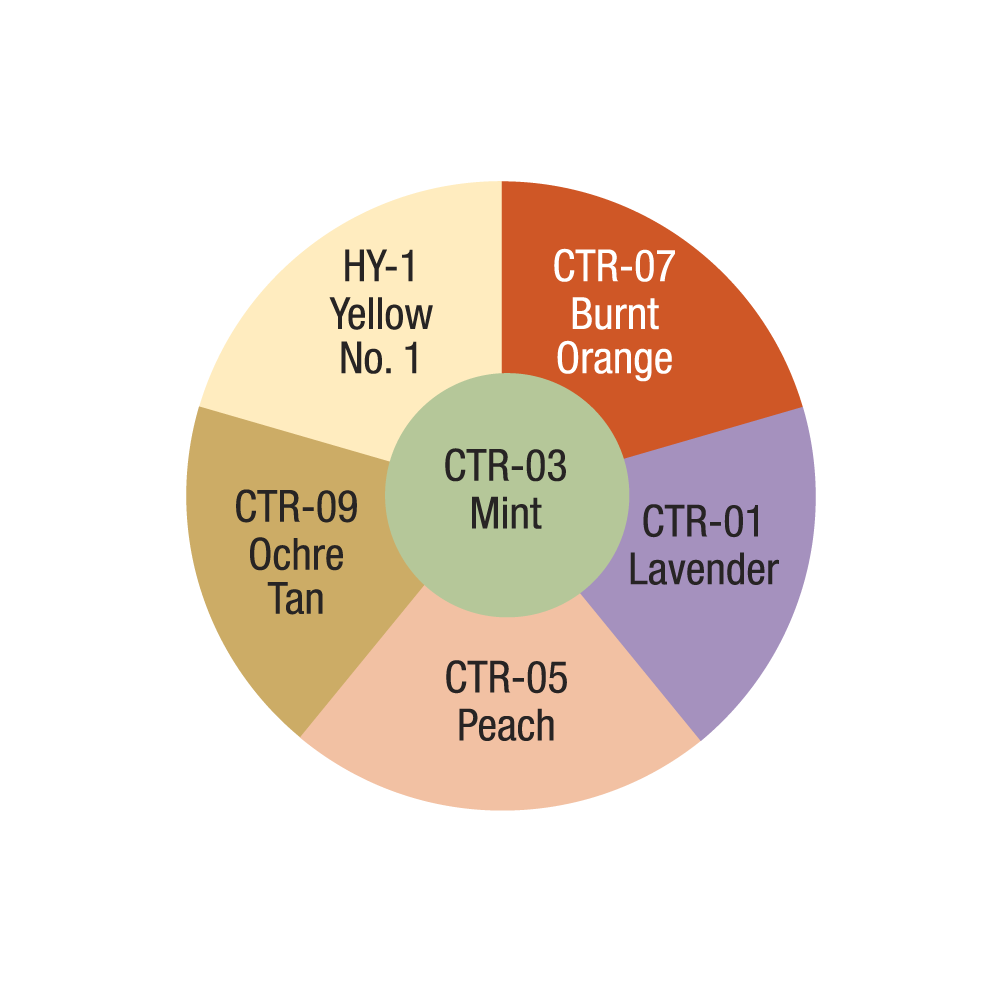 Total Corrector Wheel