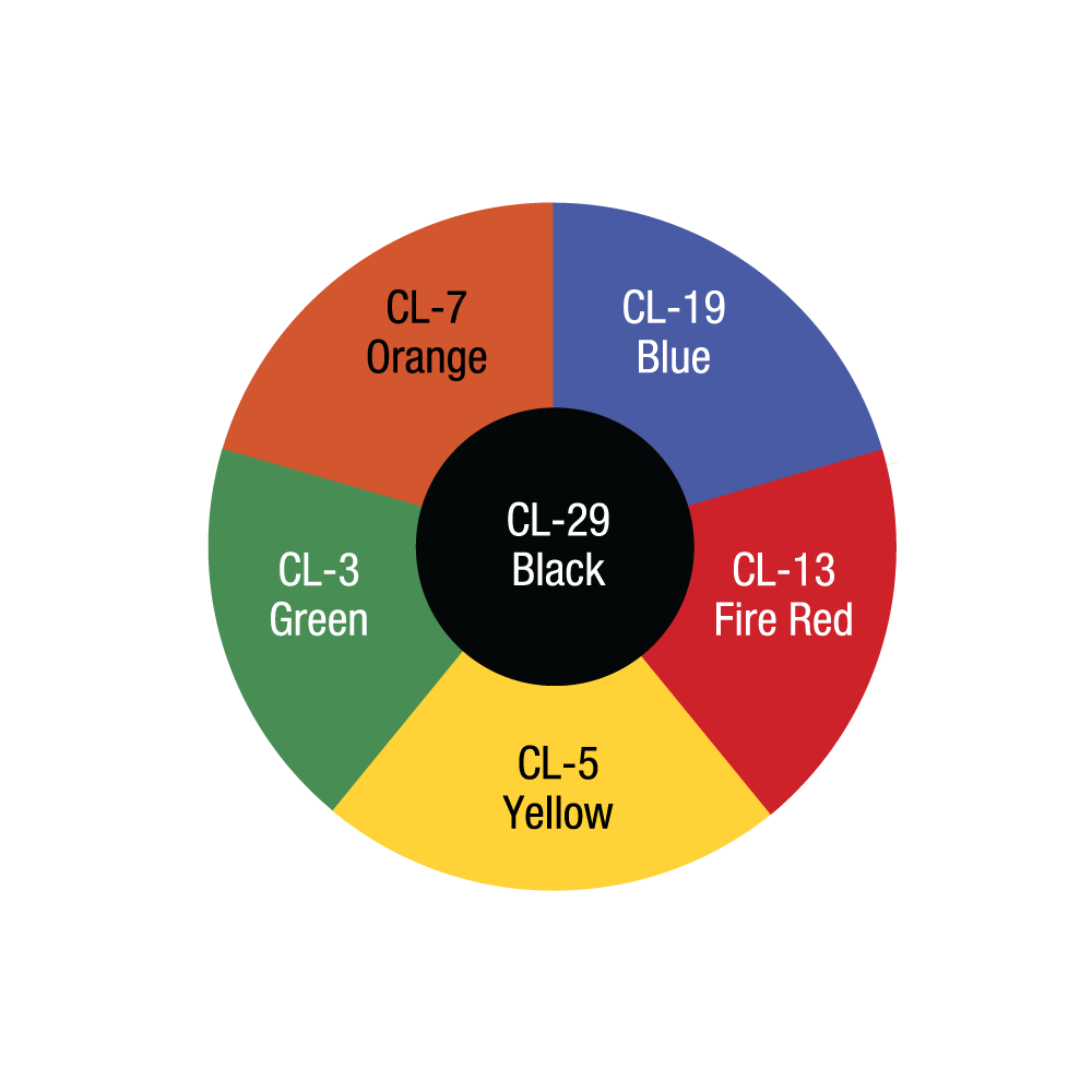 Rainbow Wheel