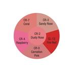 Creme Rouge Wheel