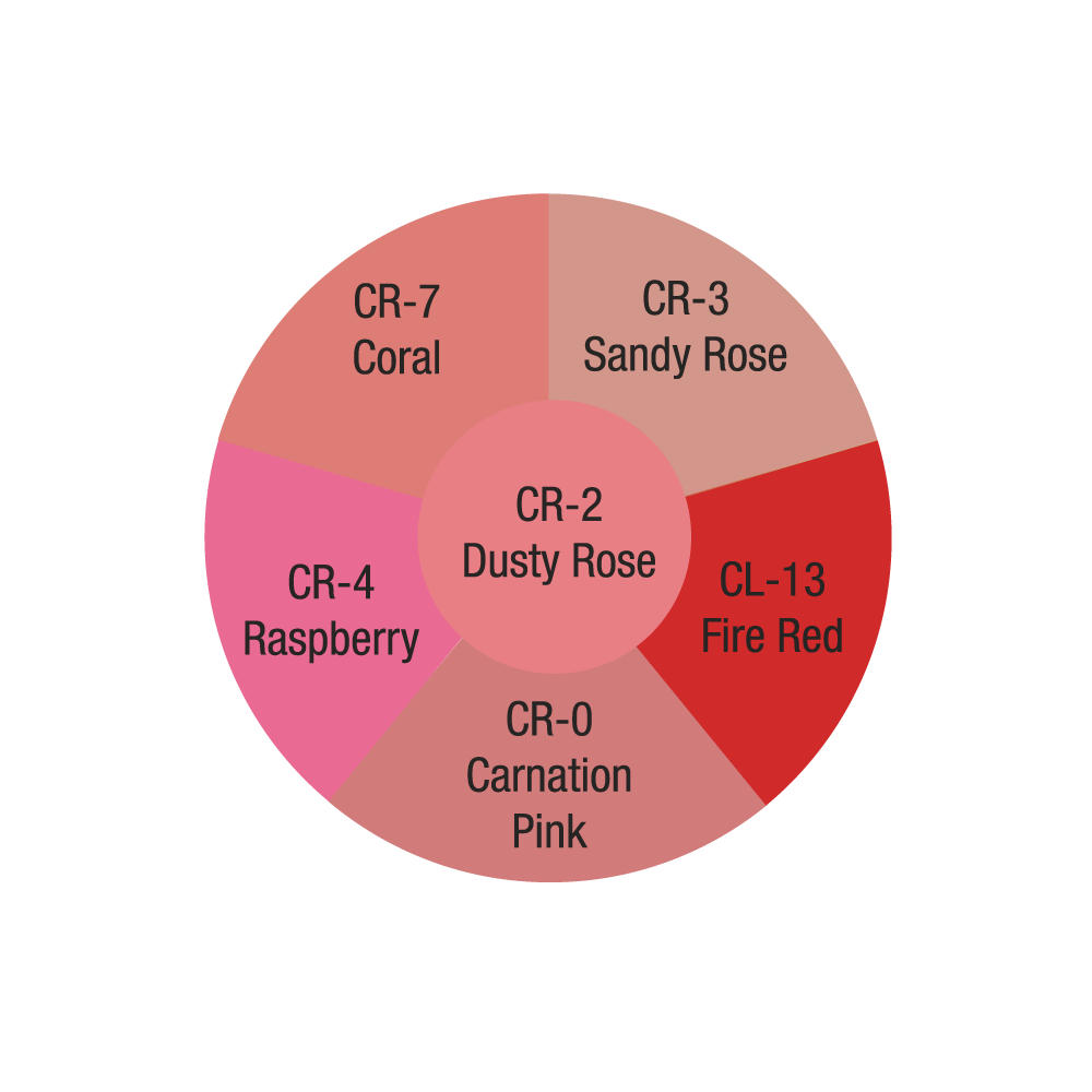 Creme Rouge Wheel