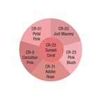 Creme Rouge Wheel