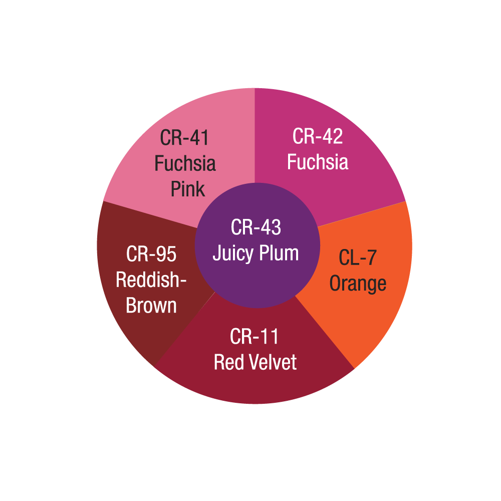 Creme Rouge Wheel